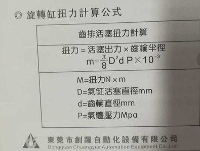 氣立可旋轉(zhuǎn)氣缸齒排活塞扭力計算公式表