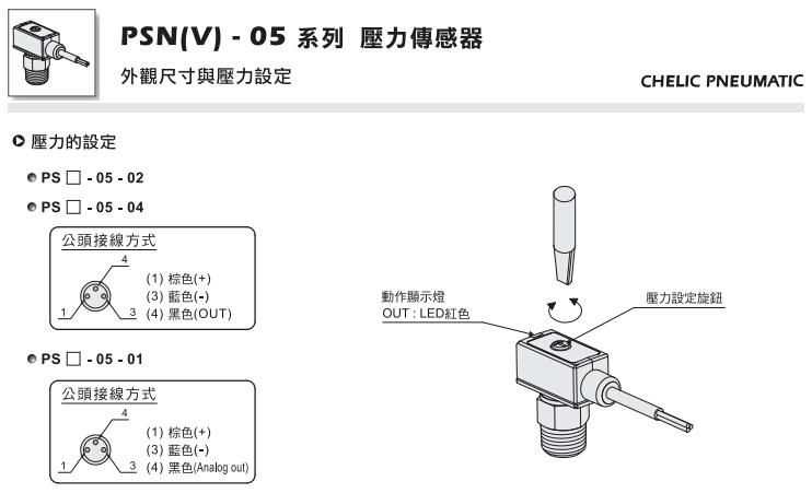氣立可PSN(V)-05系列壓力傳感器壓力設(shè)定方式l圖