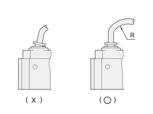 氣立可SM電磁閥使用接管接彎處注意圖