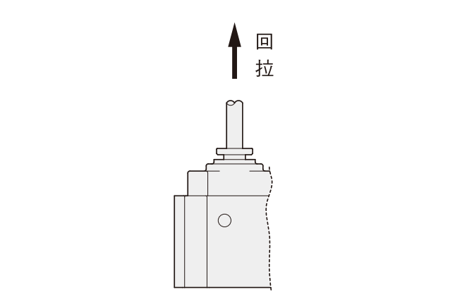氣立可SM電磁閥使用接管插入后回拉示意圖
