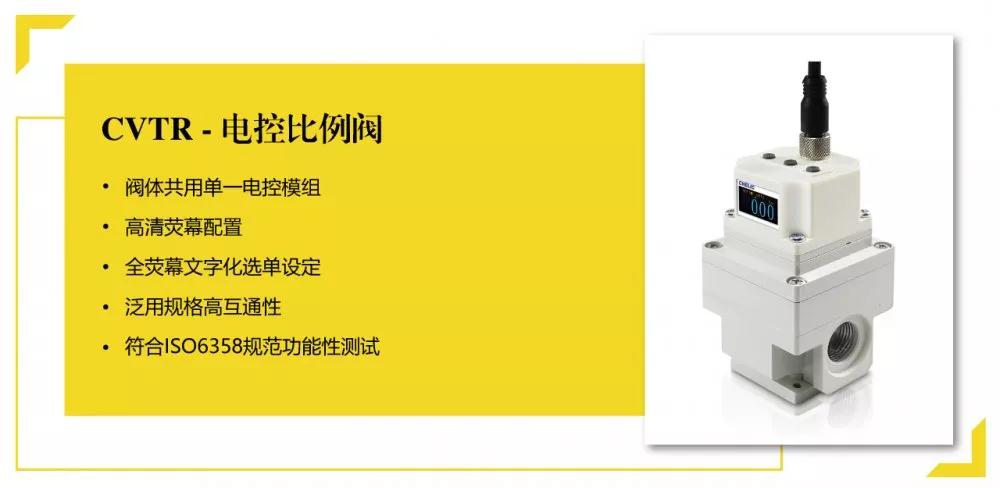 新品CVTR電控比例閥系列